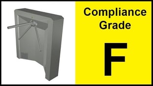 Compliance Grade F-695124-edited