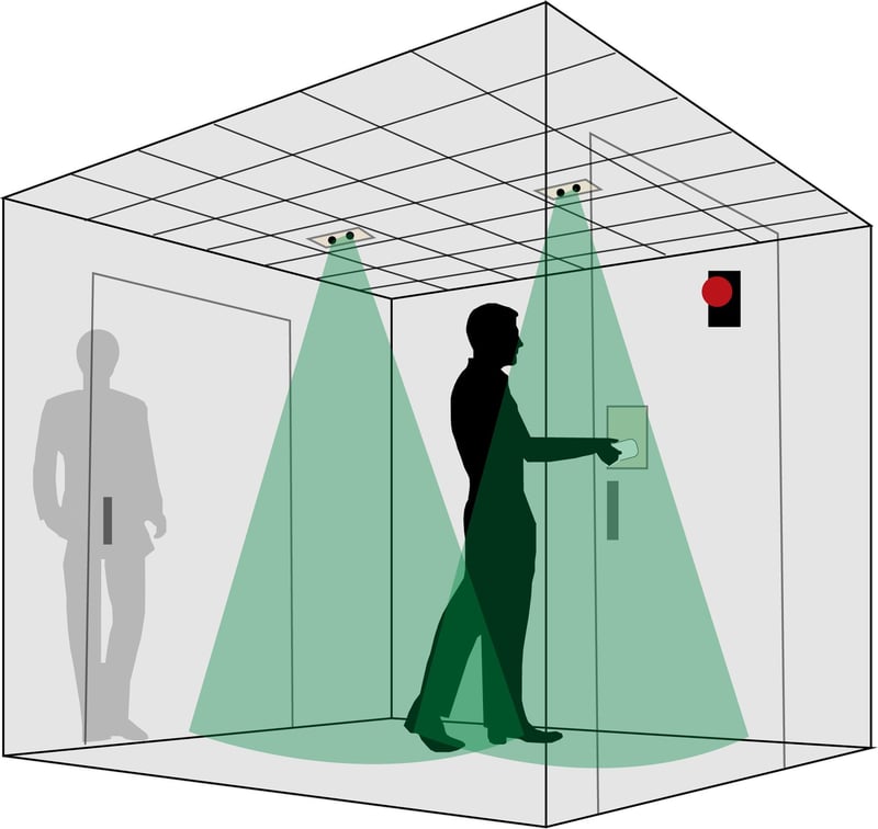 3 Variables that Impair the Effectiveness of "DIY" Mantrap Vestibules
